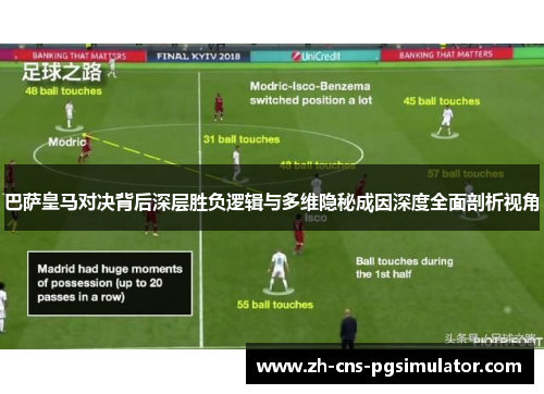 巴萨皇马对决背后深层胜负逻辑与多维隐秘成因深度全面剖析视角