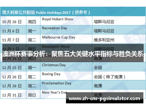澳洲杯赛事分析：聚焦五大关键水平指标与胜负关系