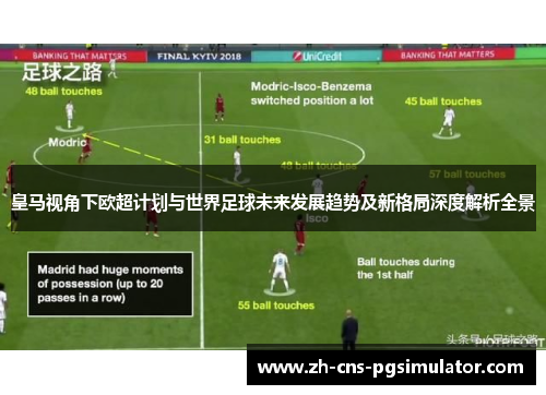 皇马视角下欧超计划与世界足球未来发展趋势及新格局深度解析全景