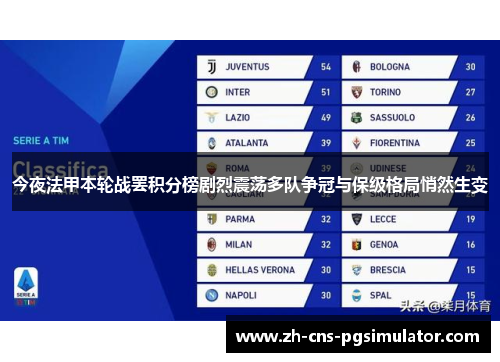 今夜法甲本轮战罢积分榜剧烈震荡多队争冠与保级格局悄然生变