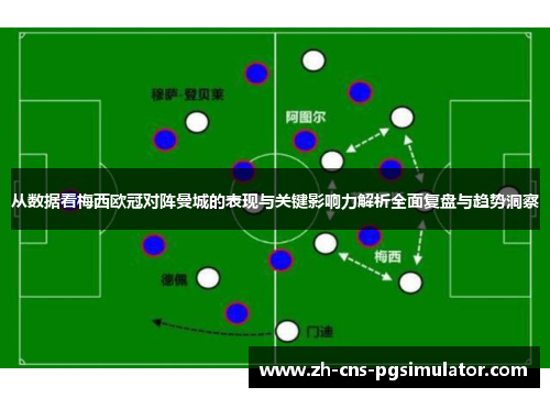从数据看梅西欧冠对阵曼城的表现与关键影响力解析全面复盘与趋势洞察