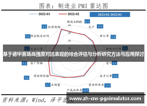 基于德甲赛场高强度对抗表现的综合评估与分析研究方法与应用探讨
