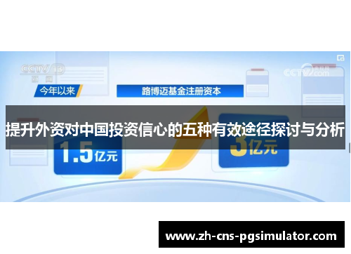 提升外资对中国投资信心的五种有效途径探讨与分析