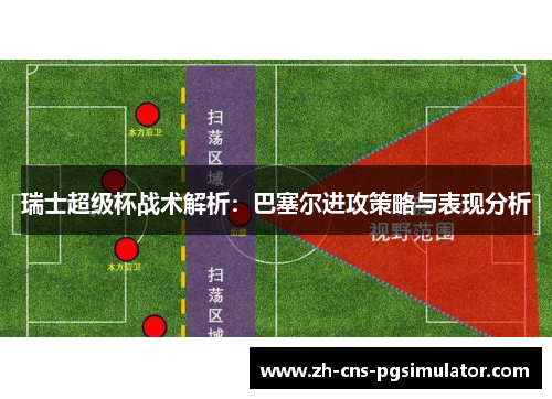 瑞士超级杯战术解析:巴塞尔进攻策略与表现分析 瑞士超级杯战术解析:巴塞尔进攻策略与表现分析